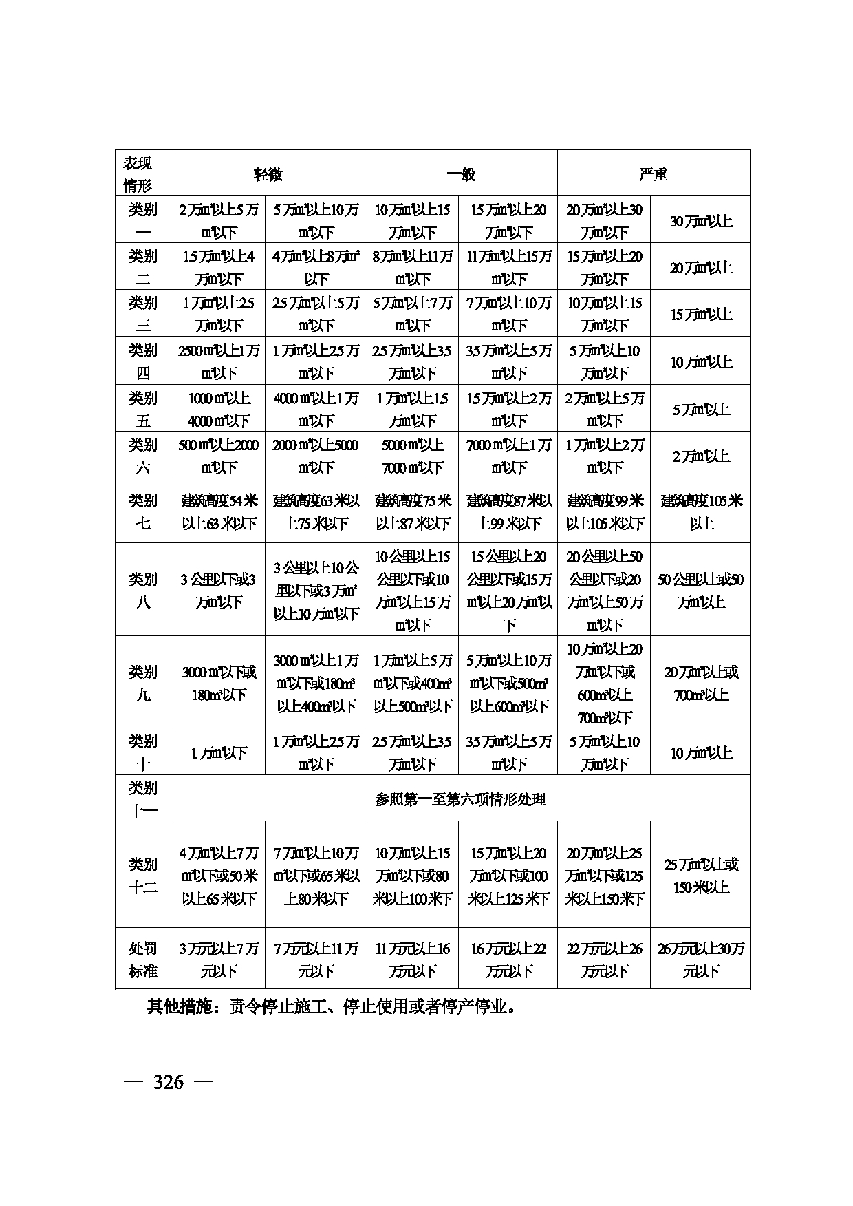 图片 327